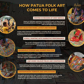 Handpainted patua painting by laltu chitrakar (7 x 22 in)