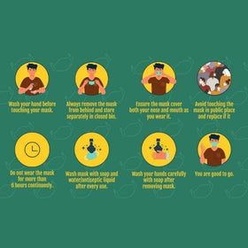  kalamkari Block Printed Cotton 3 Layer Snug Fit Face Cover with Herb Pocket 