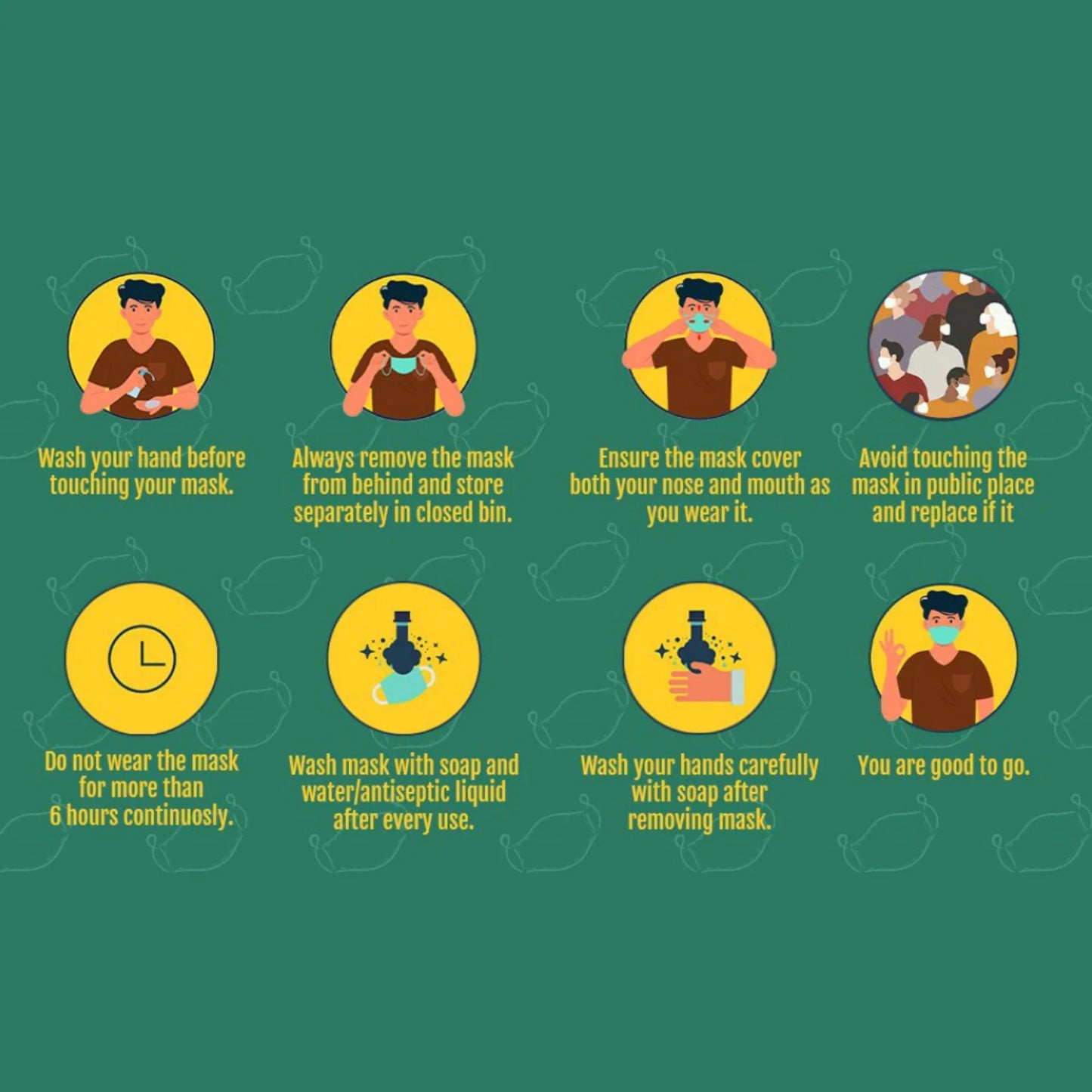  Kalamkari Block Printed Cotton 3 Layer Snug Fit Face Cover 