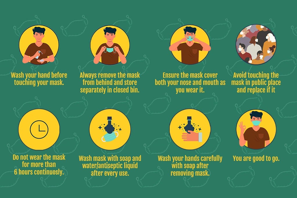  Kalamkari Block Printed Cotton 3 Layer Snug Fit Face Cover 