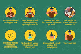  Kalamkari Block Printed Cotton 3 Layer Snug Fit Face Cover 