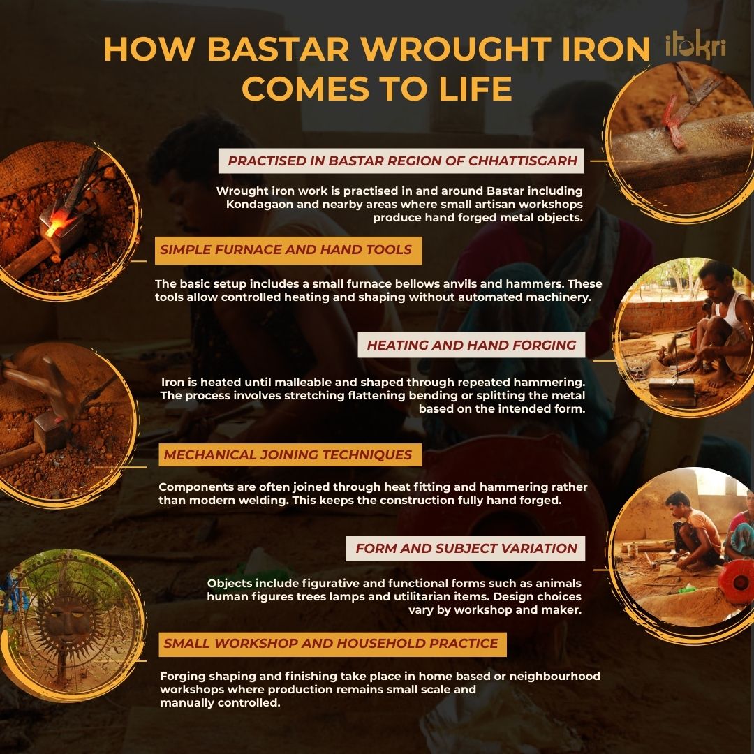 Kangaroo - bastar tribal wrought iron home decor