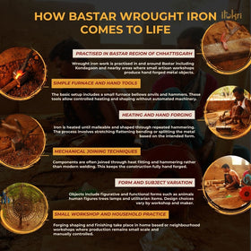 Kangaroo - bastar tribal wrought iron home decor