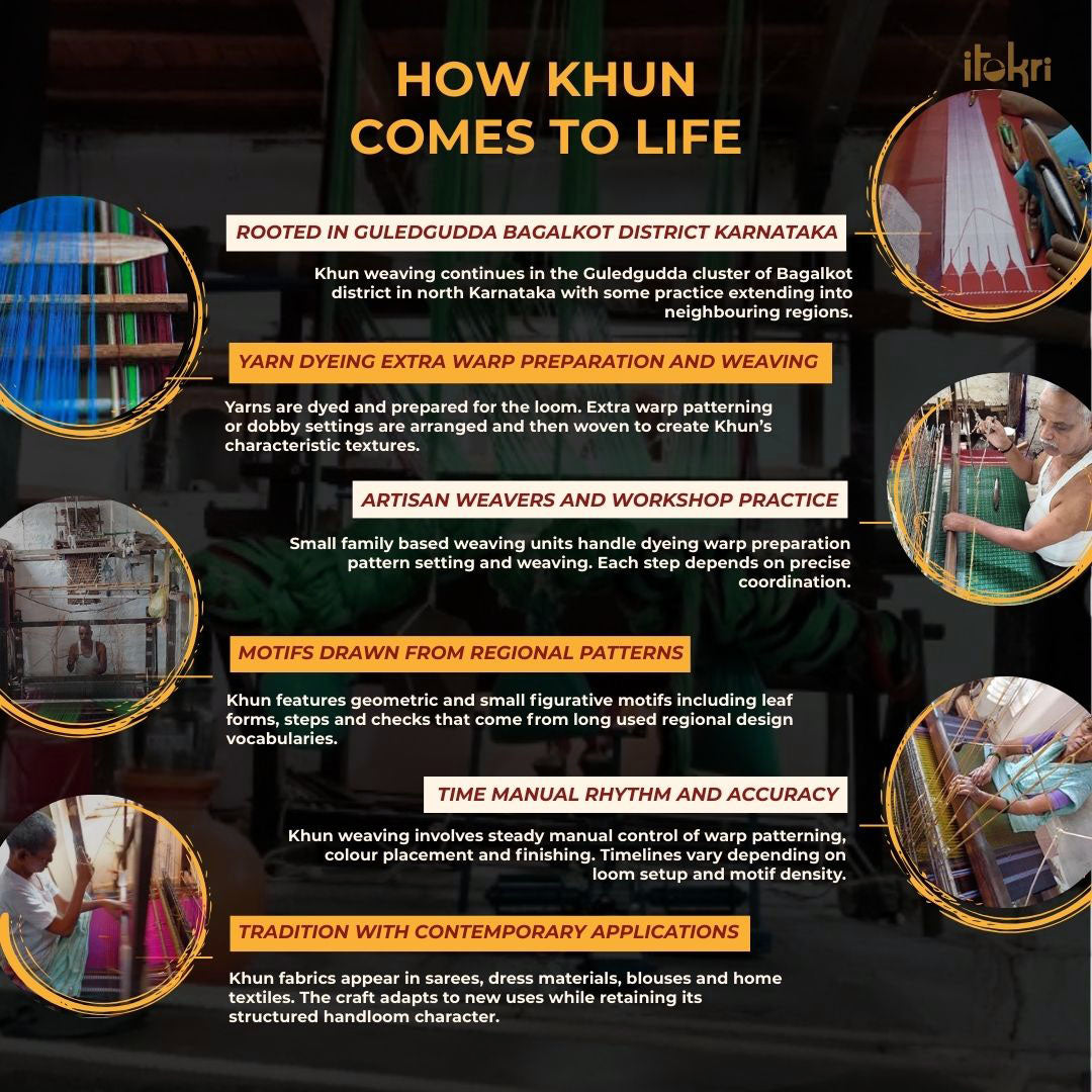 Karnataka khun cotton 3pc unstitched dress material 02