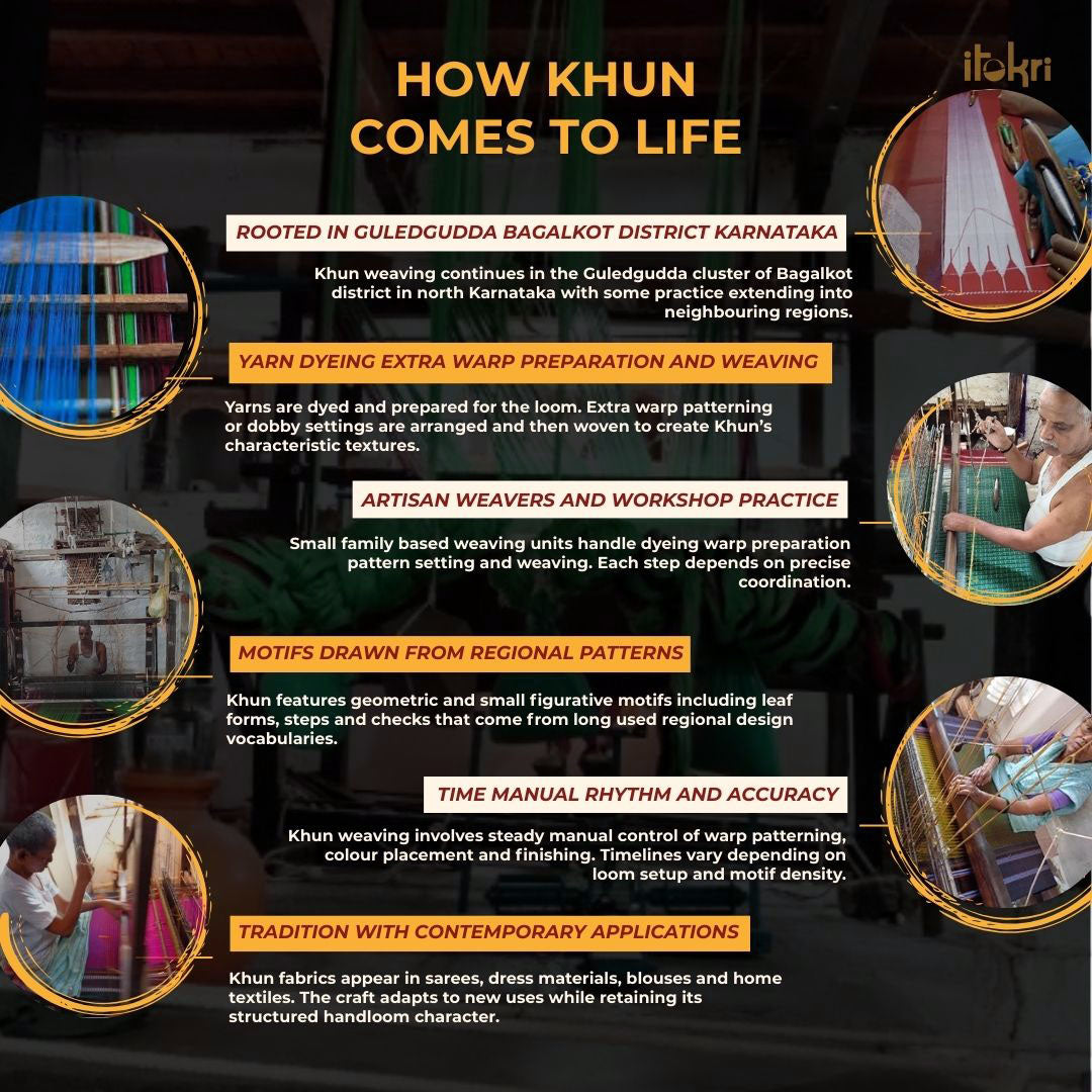 Karnataka khun cotton 3pc unstitched dress material 14