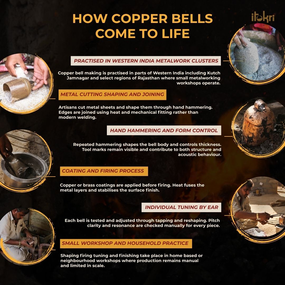 Kutch copper coated 7 bell mountain chimes - handcrafted