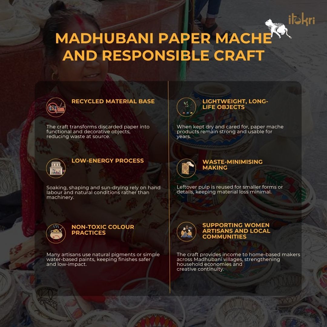 Madhubani handpainted paper mache wall frame (9 x 11 in)