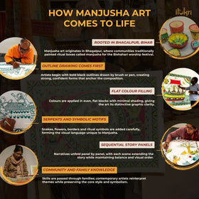 Manjusha hand painted paper bookmark - handcrafted