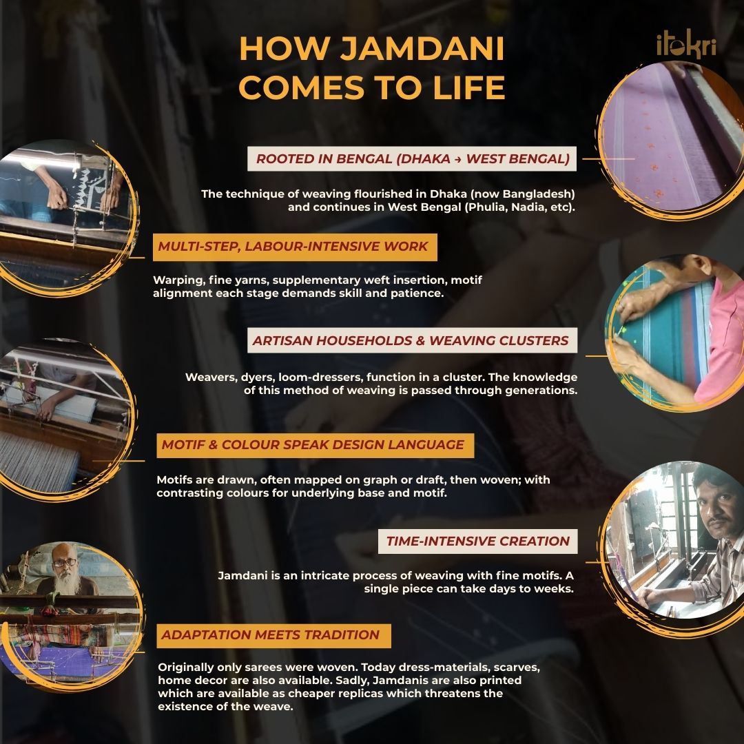 Maroon - handloom cotton phulia jamdani fabric 15