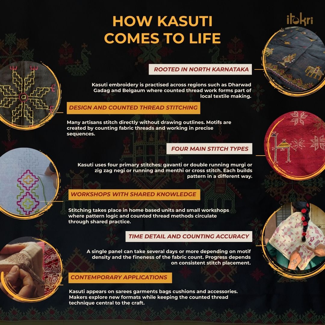 Maroon - kasuti embroidery unstitched khun silk cotton