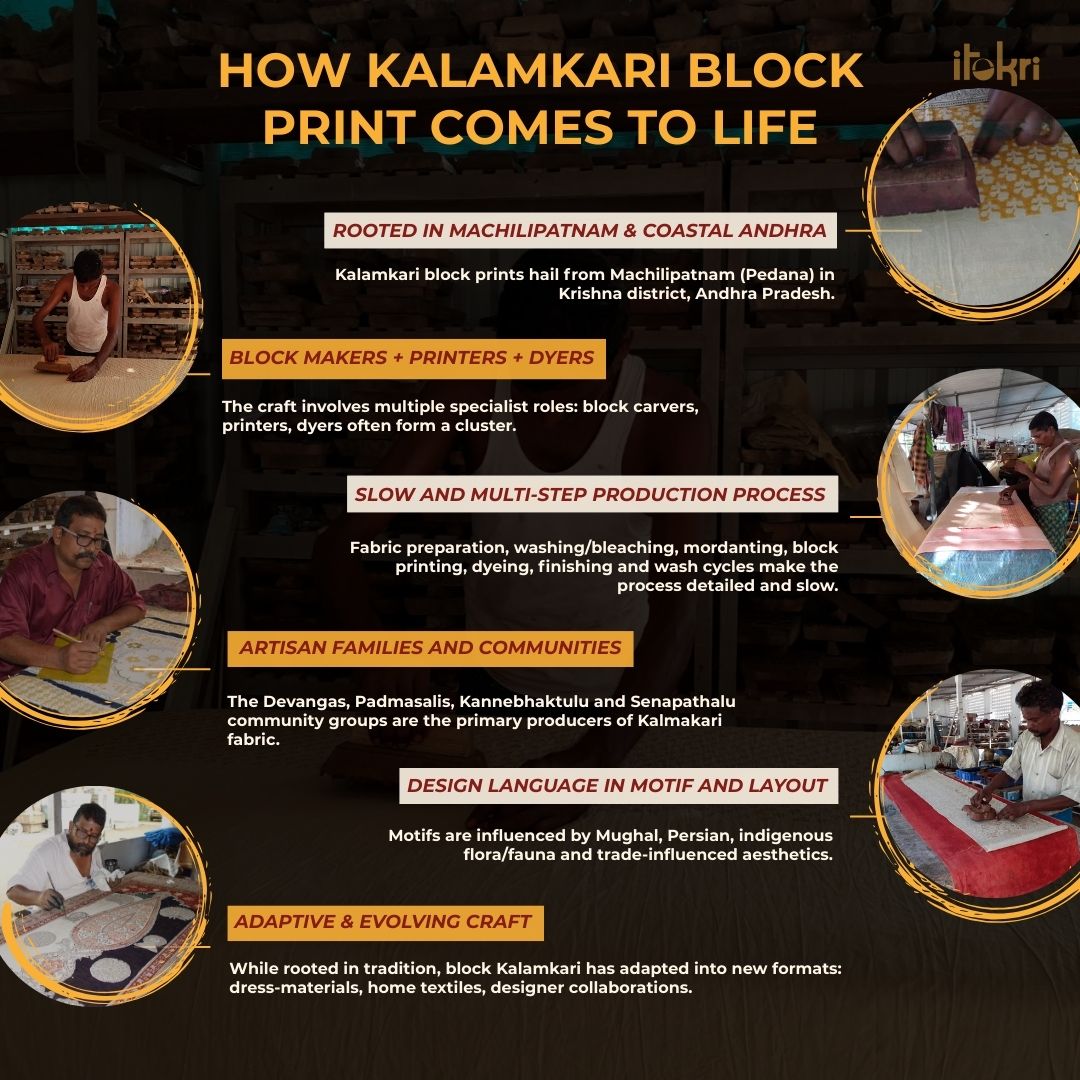 Natural dyed hand block print cotton kalamkari fabric 22