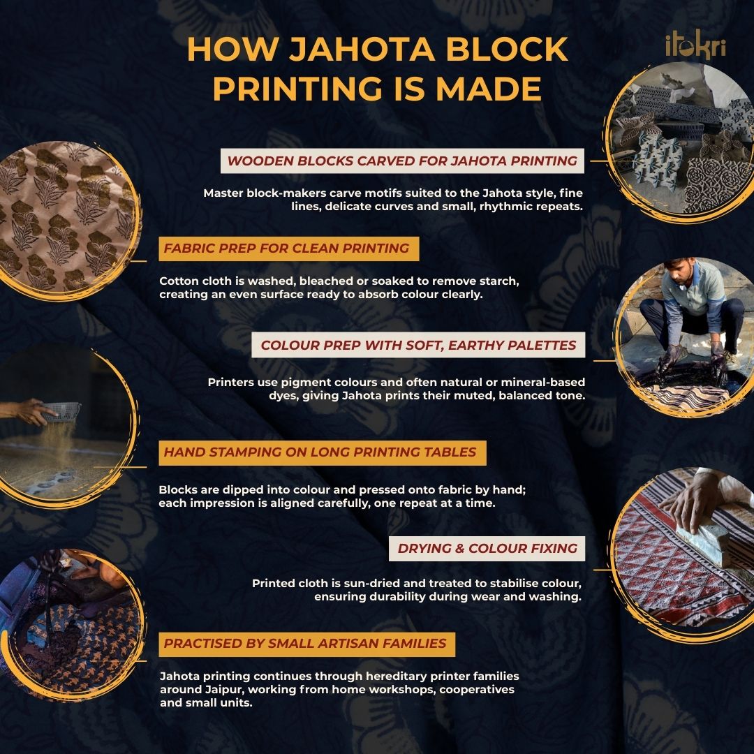 Natural dyed pure mul cotton hand block print jahota fabric