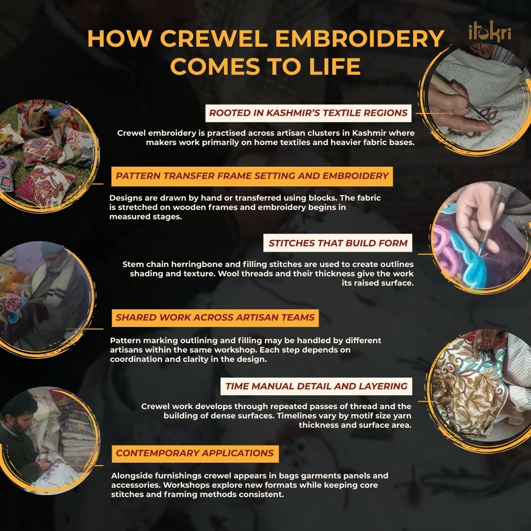 Original crewel hand embroidery leather & velvet travel bag