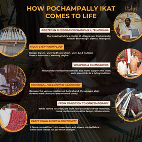 Pochampally ikat mercerised cotton 2pc unstitched dress