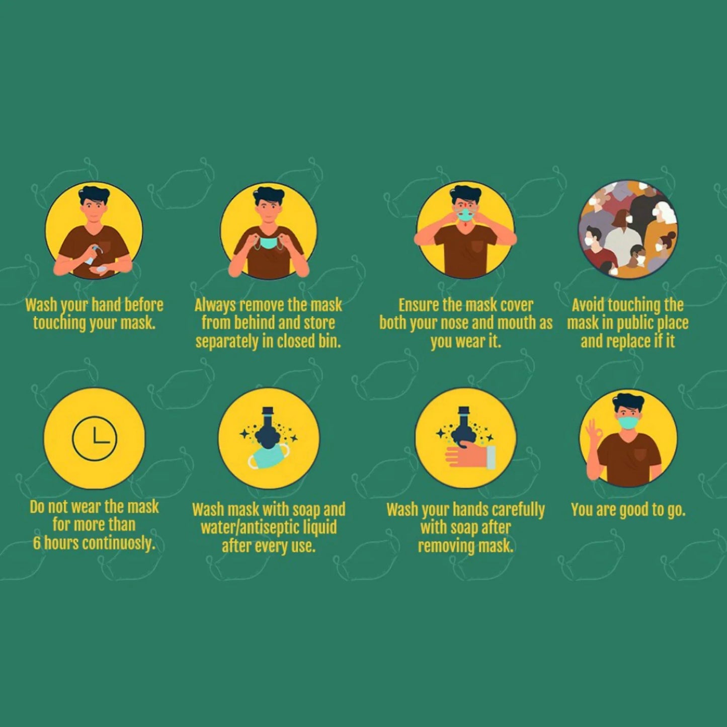  Ajrakh Block Printed Cotton 3 Layer Snug Fit Face Cover 