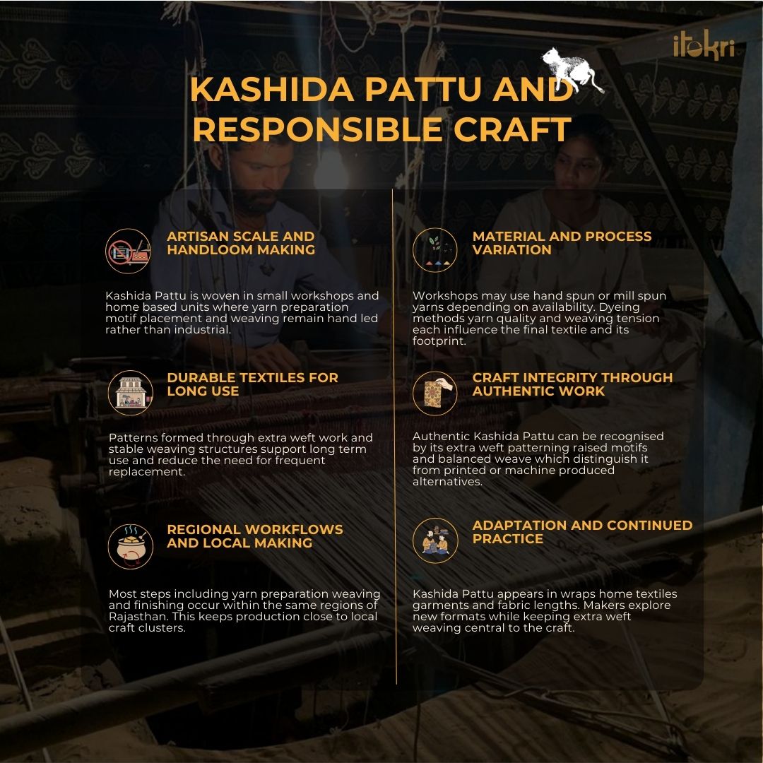 Purple - handloom cotton urmul kashida stitch cushion cover