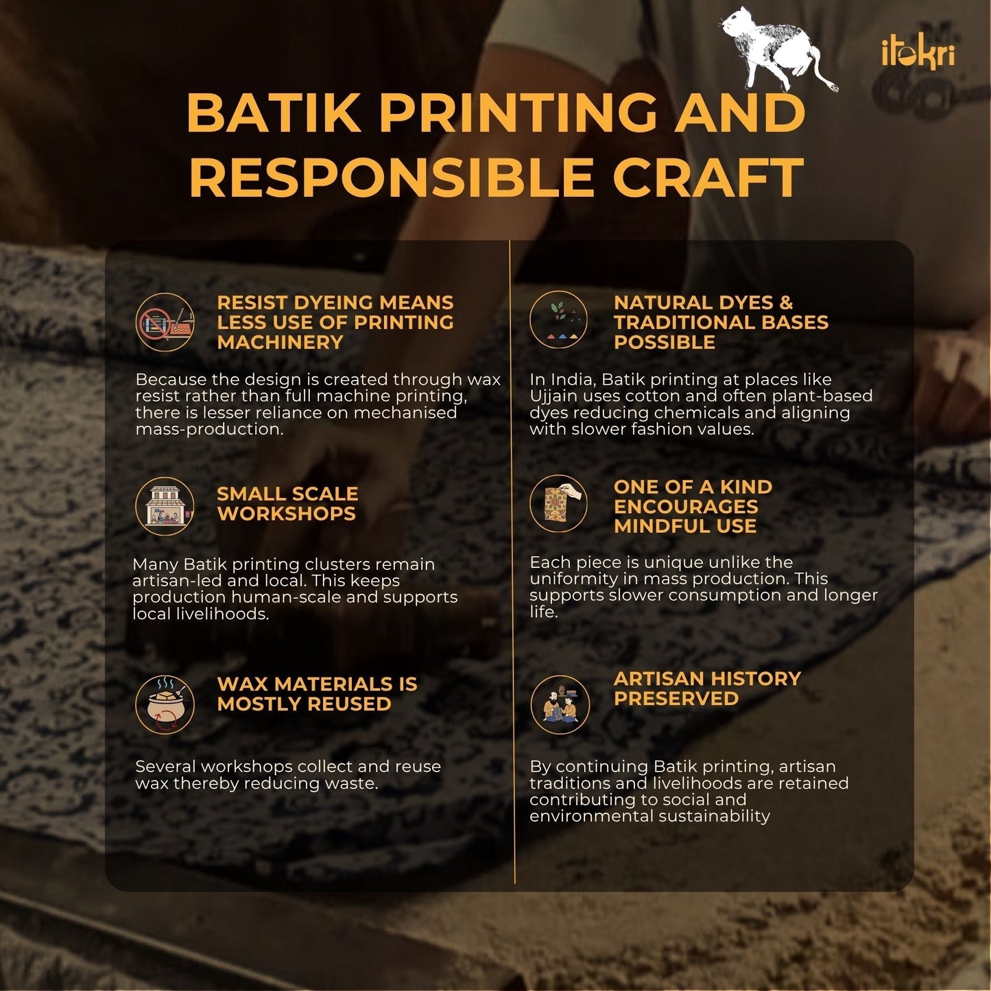 Kutch hand batik cotton fabric 01 2025/1100-1 1