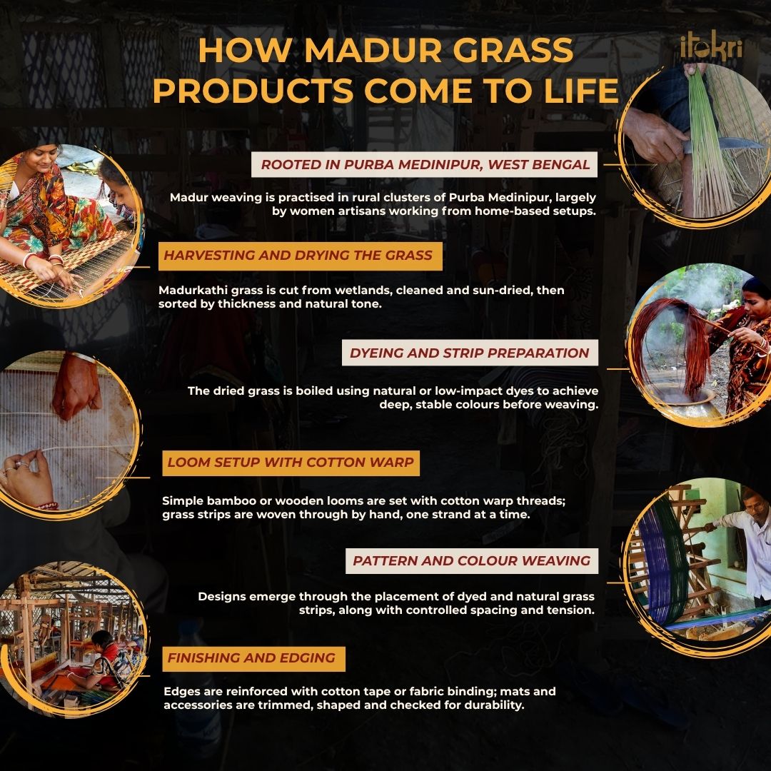 Red - madur grass round coaster of midnapore (set 6) 07