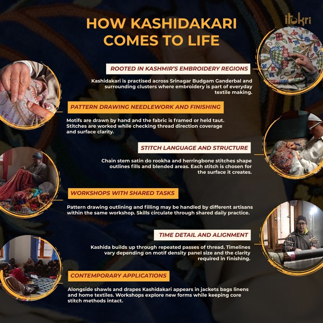 Sozni hand embroidered kashmiri merino wool pheran 18