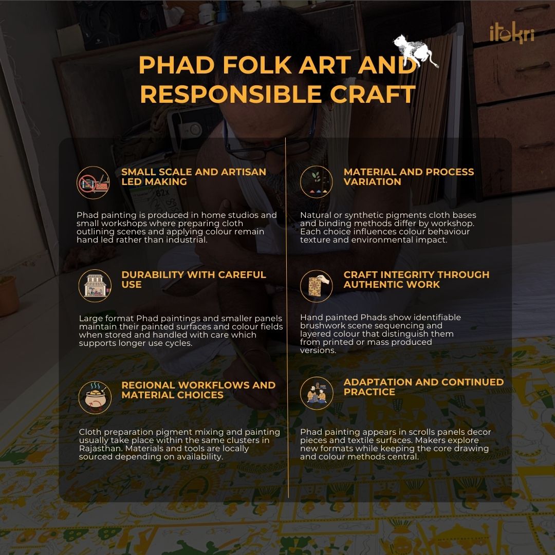 Traditional phad painting by kalyan joshi (5.5 x 5.5 in)