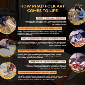 Traditional phad painting by kalyan joshi (6 x 6 in)