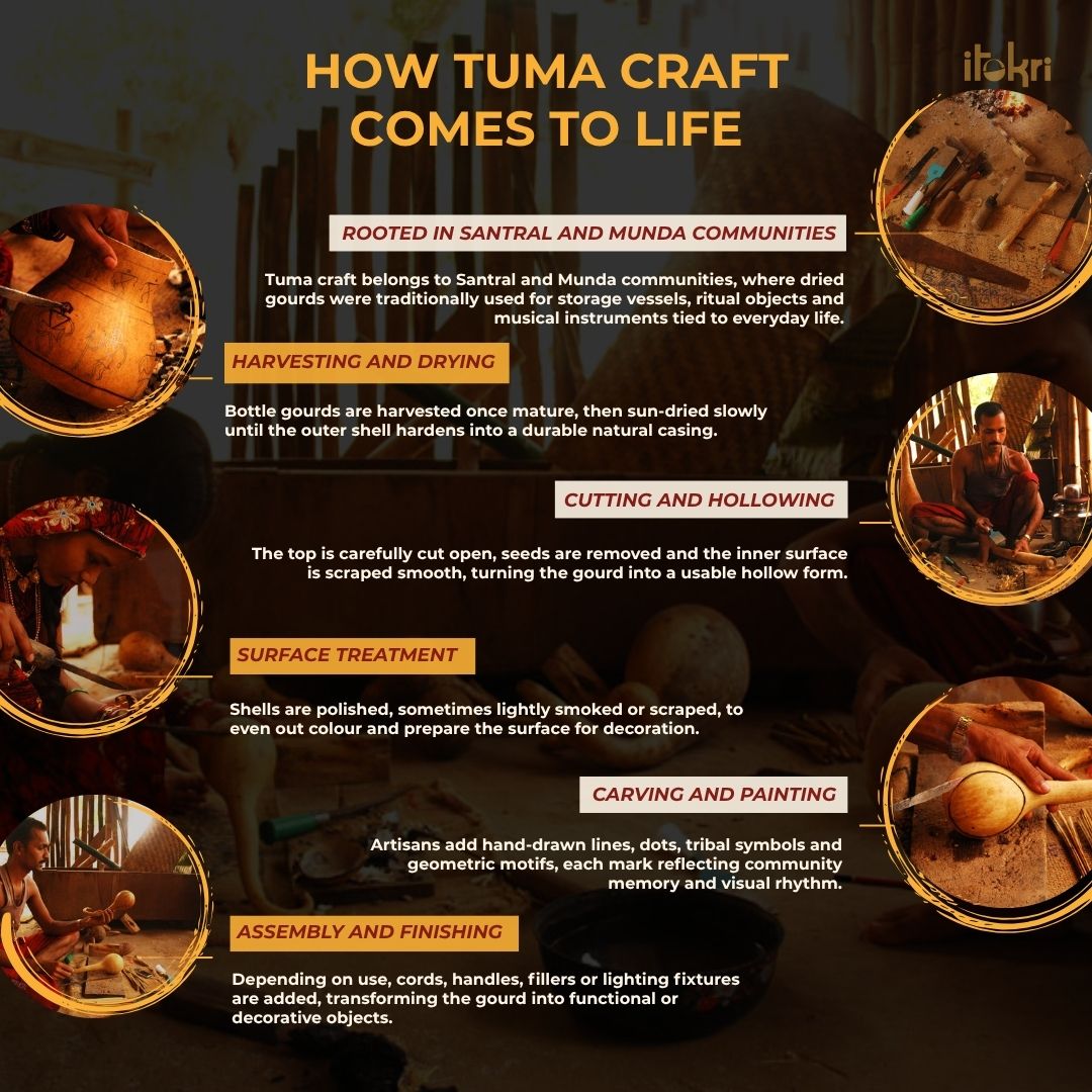 Tuma craft hand carved dried bamboo hanging - handcrafted