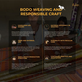 White - bodoweaves handloom cotton fabric - handcrafted