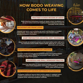 White - bodoweaves handloom cotton fabric - handcrafted