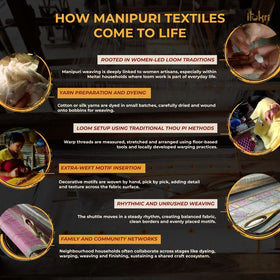 White - handloom cotton manipuri 3pc unstitched dress