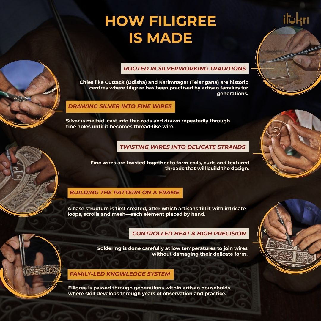 White - kalinga filigree heart shaped flower sterling