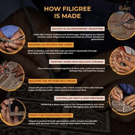 White - kalinga filigree heart shaped flower sterling