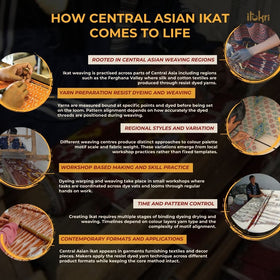 Yellow - cotton central asian pochampally ikat fabric 31