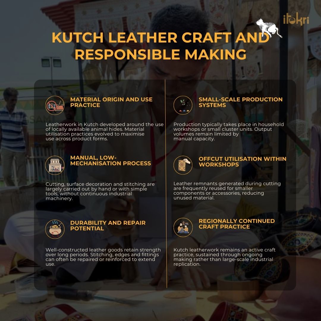 Yellow - handcrafted kutch leather keychain