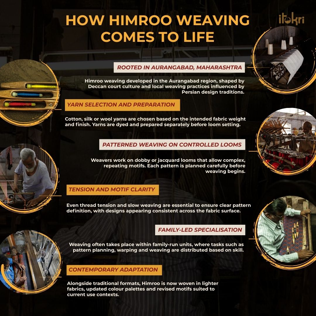 Yellow - himroo handloom jacquard mercerized cotton double