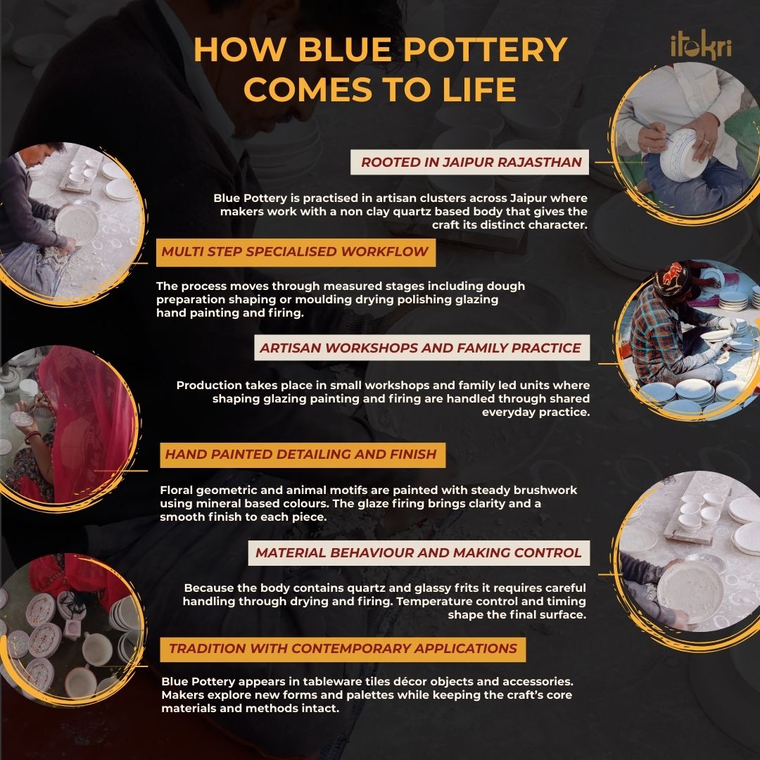 Yellow - original blue pottery ceramic diya with agarbatti