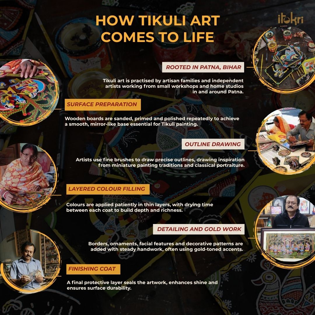 Yellow - tikuli art handpainted wooden necklace set