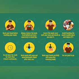  Batik Block Printed Cotton 3 Layer Snug Fit Face Cover 