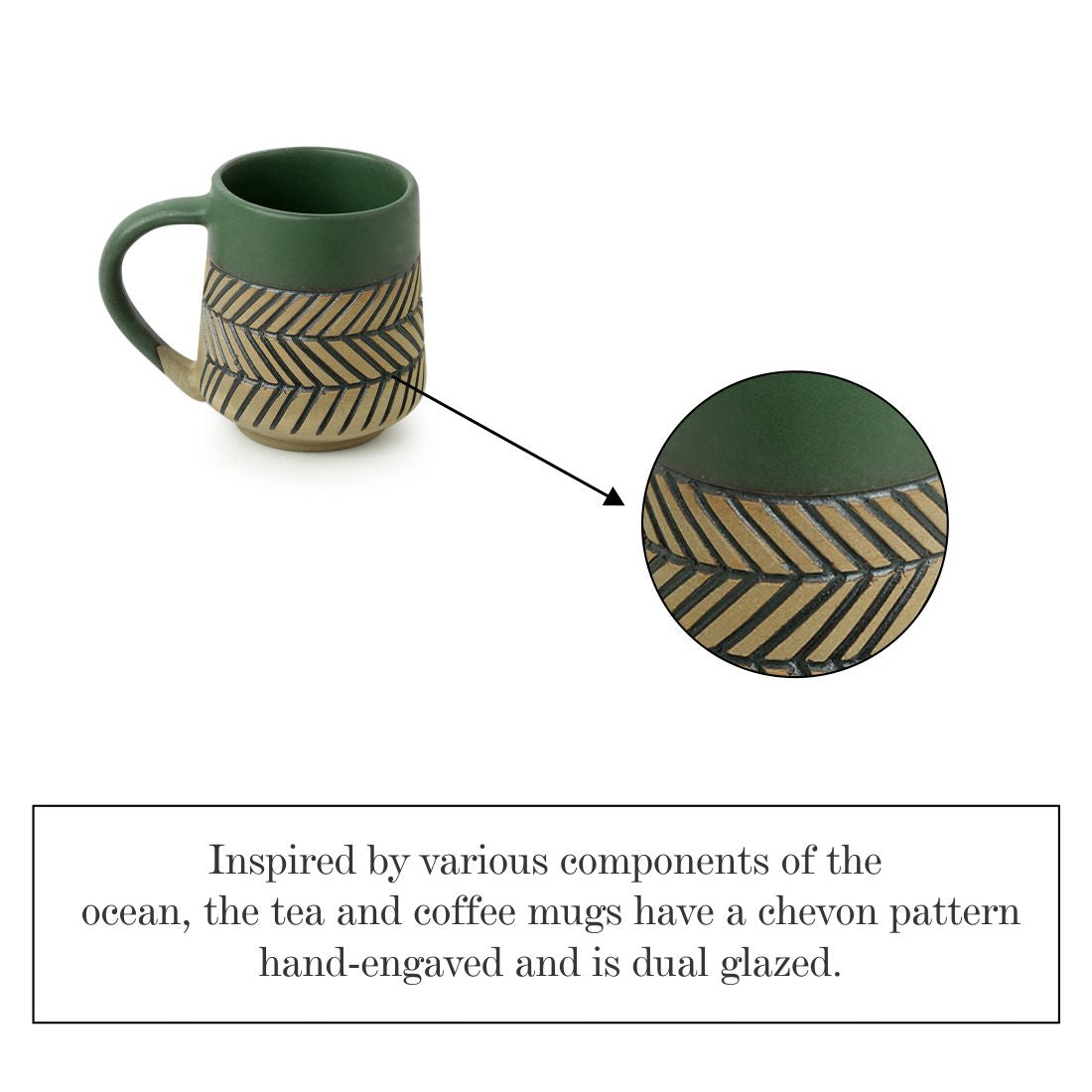 'Chevron Waves' Handcrafted Ceramic Tea & Coffee Mugs (Set of 2, 280 ML, Microwave Safe)