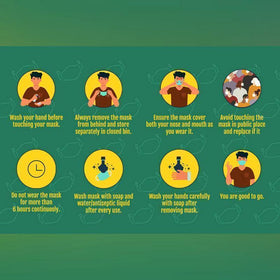  Block Printed Cotton 3 Layer Snug Fit Face Cover with Herb Pocket 