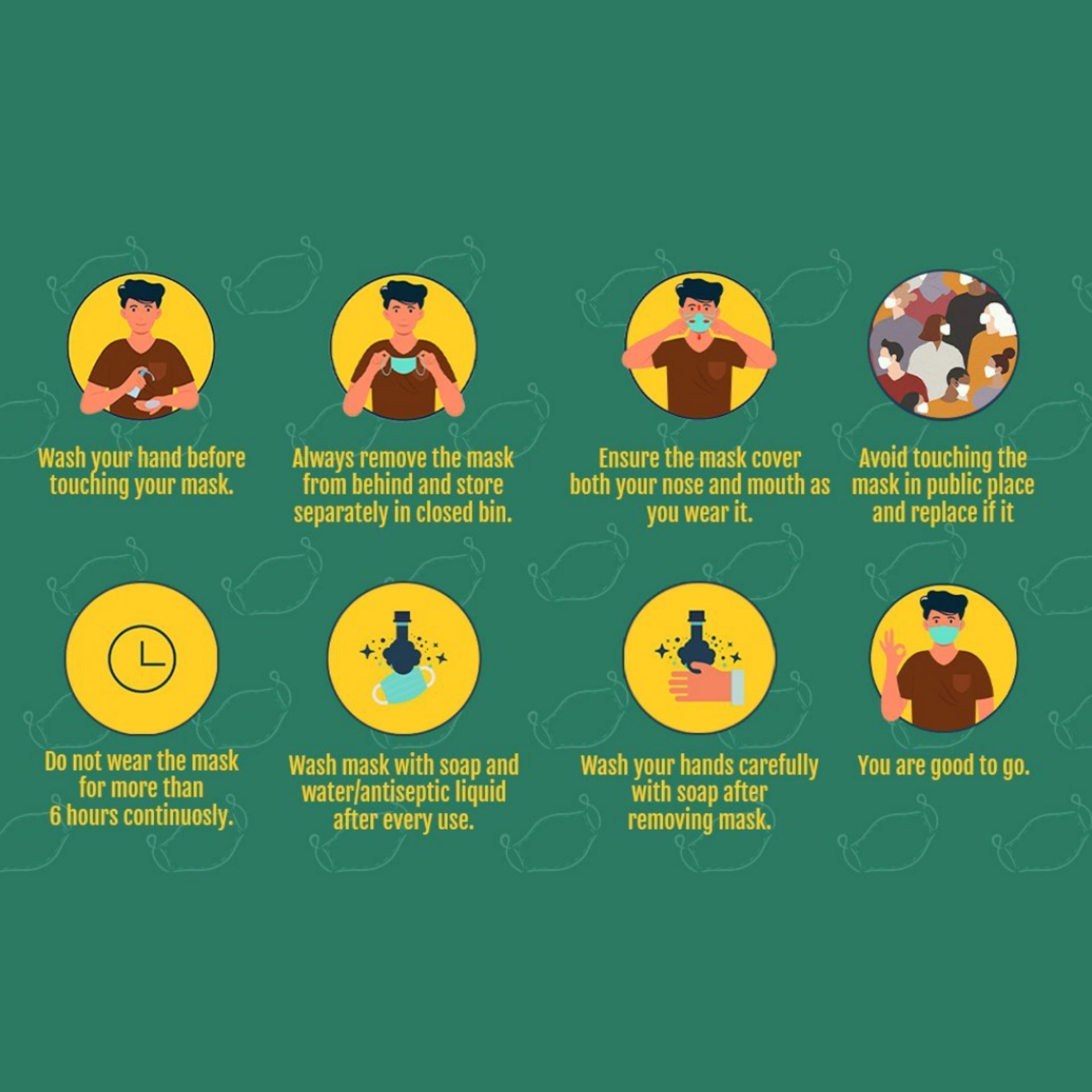  Bindass Block Printed Cotton 3 Layer Snug Fit Face Cover with Herb Pocket 